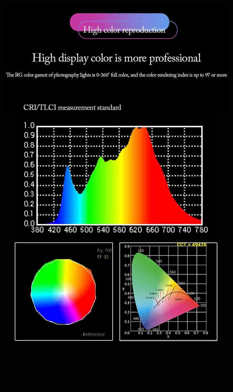 LED_R8